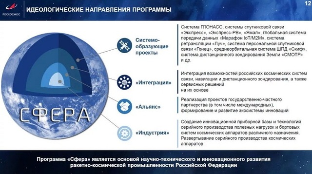 московпост qtridzritxikuglv