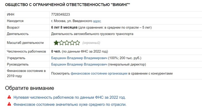 Мельников Павел
