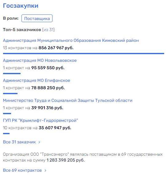 tidttiqzqiqkdkrt qhhiqxridddiqtkvls